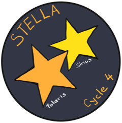 Grupp Stella (C4)
